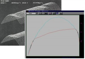 Data from EMA profile tracer. 